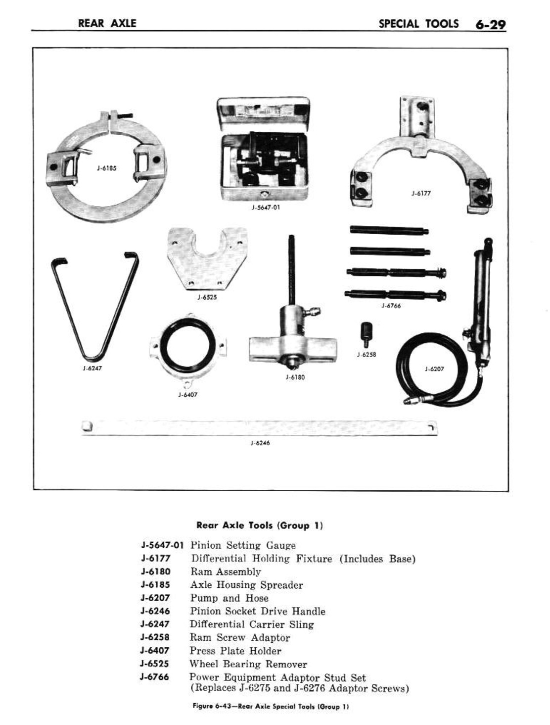 n_07 1960 Buick Shop Manual - Rear Axle-029-029.jpg